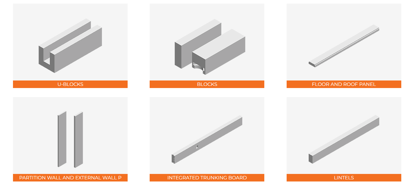 AAC Block Products