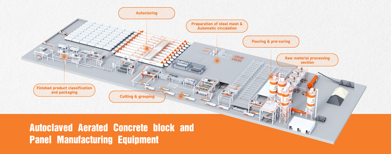 Бетонная индивидуальная отрасль производство кирпича 