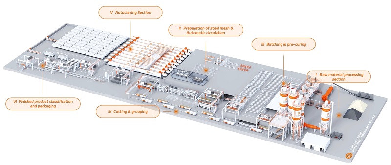 Глубоко укоренившаяся в Центральной Азии и выход в Юго-Восточную Азию: выдающаяся мощь Teeyer защищает ваше инвестиционное путешествие в AAC